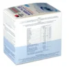 Thuốc Bổ Mắt Doppelherz Augen Plus 120 viên