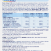 Mivolis Omega-3 1000, 60 viên